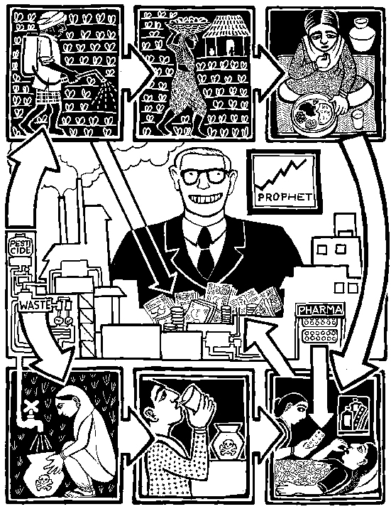 Union Carbide Poster